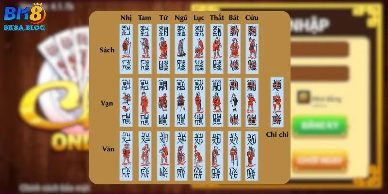 Những trường hợp đánh bài thường gặp ở người chơi chắn online